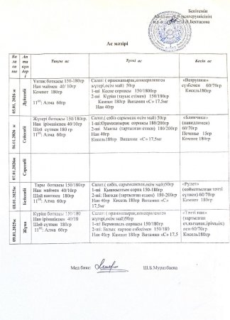 Ас мәзірі 05.01-09.01.2026ж