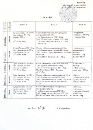 Ас мәзірі 19.01-23.01.2026ж