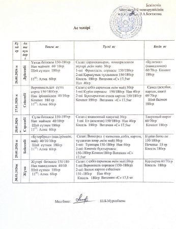 Ас мәзірі 26.01-30.01.2026
