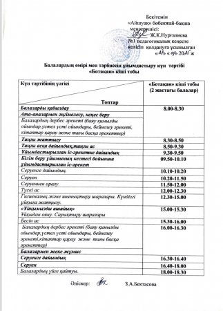 Күн тәртібі 2025-2026 оқу жылы